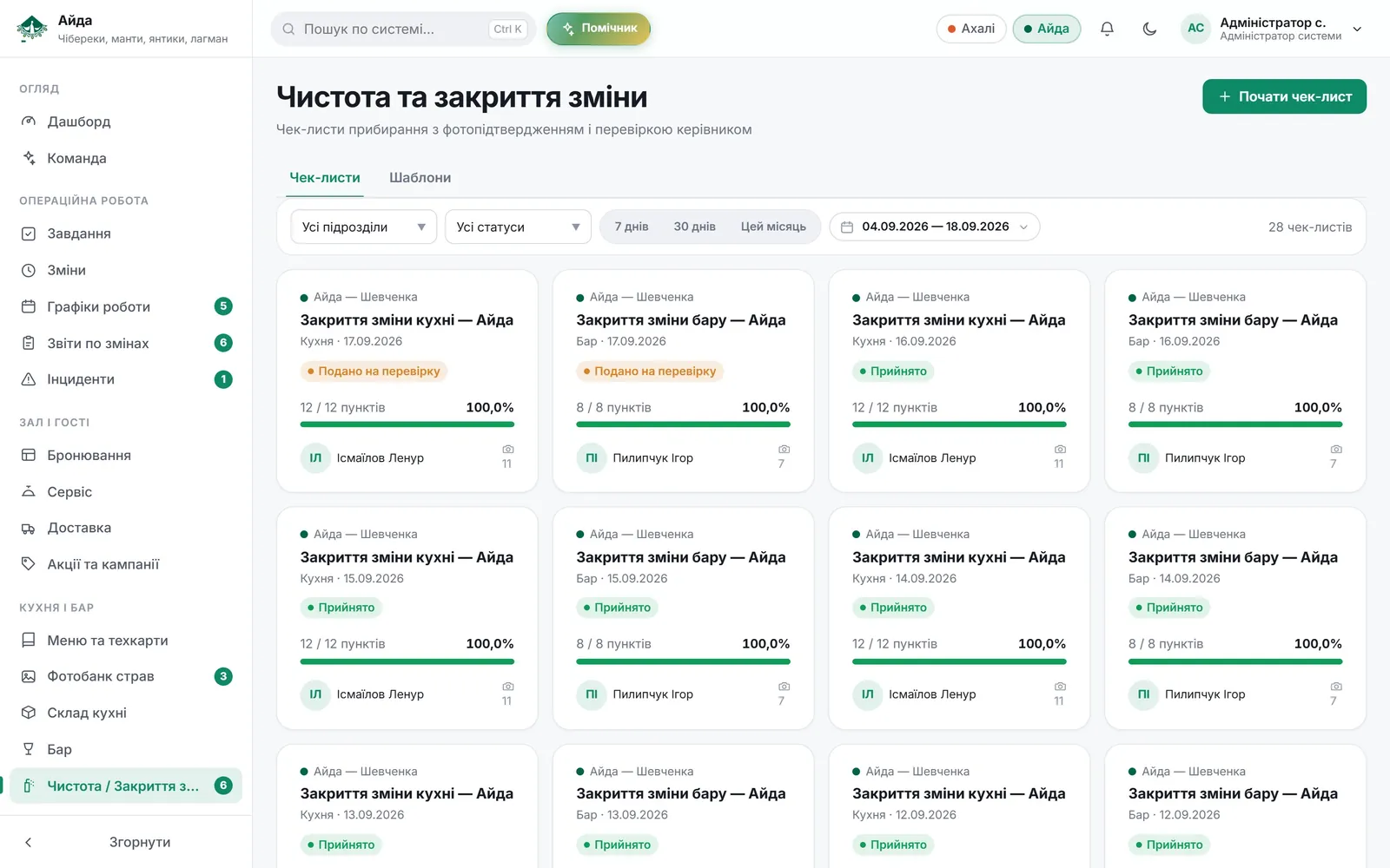 Чек-листи чистоти й закриття зміни