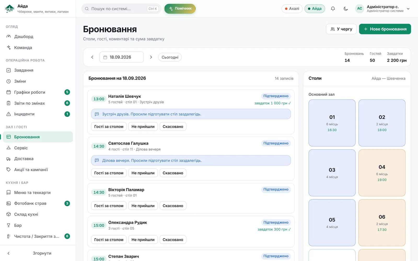 Бронювання на день зі схемою столів